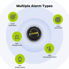 Système de surveillance de la pression des pneus (TPMS), Bluetooth 5.0, 5 modes d’alarme, 4 capteurs TPMS externes, compatible iOS et Android, détection en temps réel de la pression et de la température, facile à installer.