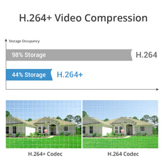 Certifié remis à neuf 1080P 4 canaux enregistreur vidéo numérique de sécurité  - DVR hybride 5 en 1 pour CCTV, détection intelligente de mouvement, alertes instantanées
