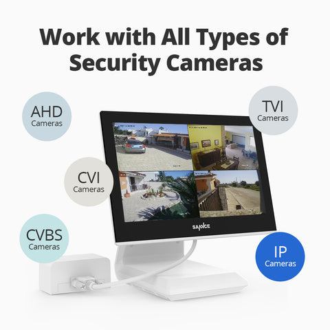 Certifié remis à neuf Enregistreurs vidéonumériques de vidéosurveillance - 5MP DVR 4CH avec Ecran LCD 10.1"