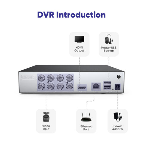 Système DVR filaire de sécurité 5MP à 8 canaux avec 2 caméras Bullet CCTV extérieures 2MP, détection intelligente des personnes, des véhicules et des mouvements