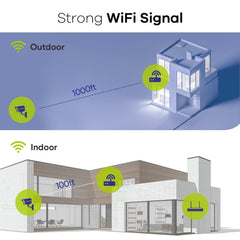 10 Canaux 5MP PT Système de Caméra Sécurité Sans Fil, 2 PT Caméra & 2 bullet Caméra, NVR 8MP, caméras IP 5MP WiFi Pan&Tilt, Audio Bidirectionnel, Étanche IP66, Détection Intelligente de l'IA Humaine, Compatible Avec Alexa
