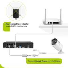 Système de Sécurité Domestique Professionnel - Enregistrement Audio, 4K 8 Canaux NVR PoE Filaire, 8 Caméras Bullet CCTV IP 3MP