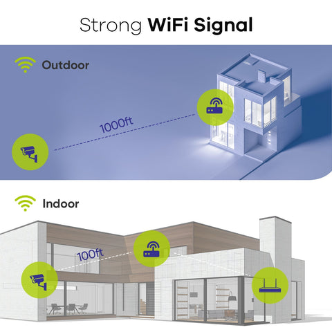 Système de caméra de sécurité sans fil 10 canaux 5MP avec audio bidirectionnel, NVR 8MP, étanche IP66, détection intelligente des humains avec IA, compatible avec Alexa