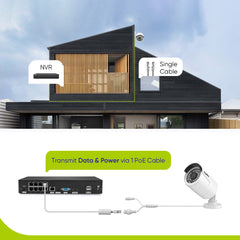 Système de caméras de sécurité PoE 4K 8 canaux, 4 caméras PoE, audio bidirectionnel, étanchéité IP66, détection humaine intelligente par IA, compatible avec Alexa et ONVIF